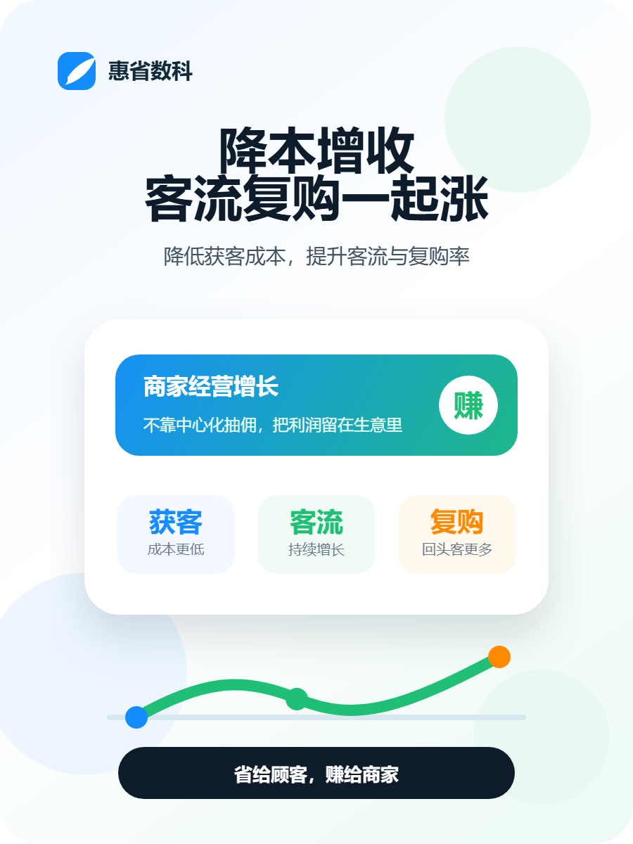 产品界面预览
