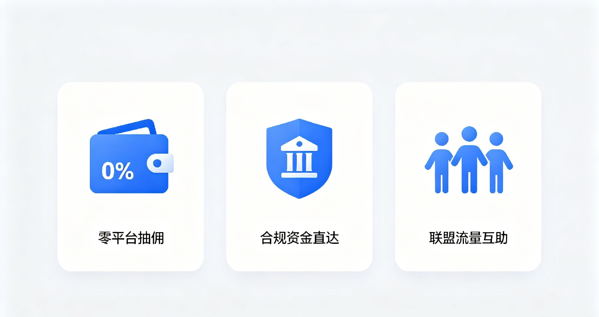 一幅清晰的信息图表（Infographic），分点罗列惠省数科去中心化模式的三大核心优势。 零抽佣：画面展示一个商家的订单收入直接进入自己的钱包，上方有 “0% Commission” 的醒目标识。 资金直达：通过一个盾牌和银行图标的组合，强调资金由官方监管，安全、实时地结算到商家账户。 联盟互助：用三个手拉手的商家小人图标，直观表达 “异业联盟、平等互助、0 成本获客” 的理念。 图表设计简洁、专业，信息一目了然。