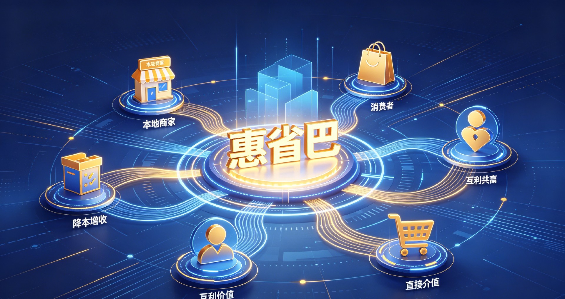 惠省数科深耕本地生活服务，以去中心化让利模式为核心，通过核心服务载体惠省巴，减少中间成本，帮助本地商家建立直接的用户连接，实现低成本获客与稳定复购。同时，通过透明的权益机制让消费者获得真实优惠，构建起商家降本增收、消费者体验升级的互利共生新生态。