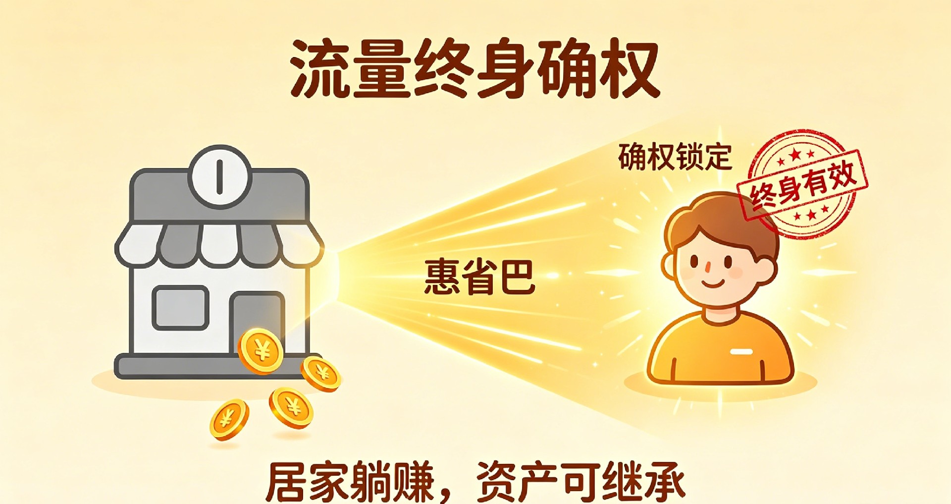 流量终身确权：打造商家的长效被动收益资产
